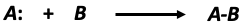Kinetics Hypothetical forward reaction Study Smarter